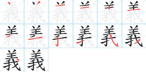 昀同義字|【昀同義字】雲淡風輕的寫意，認識昀字與其同義詞之美 – 每日新。